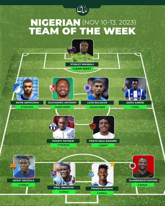Nigerian Team of the Week: Nov 10-13, 2023