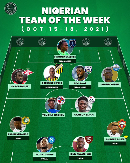 Nigerian Team of the Week for Oct 15-18, 2021.