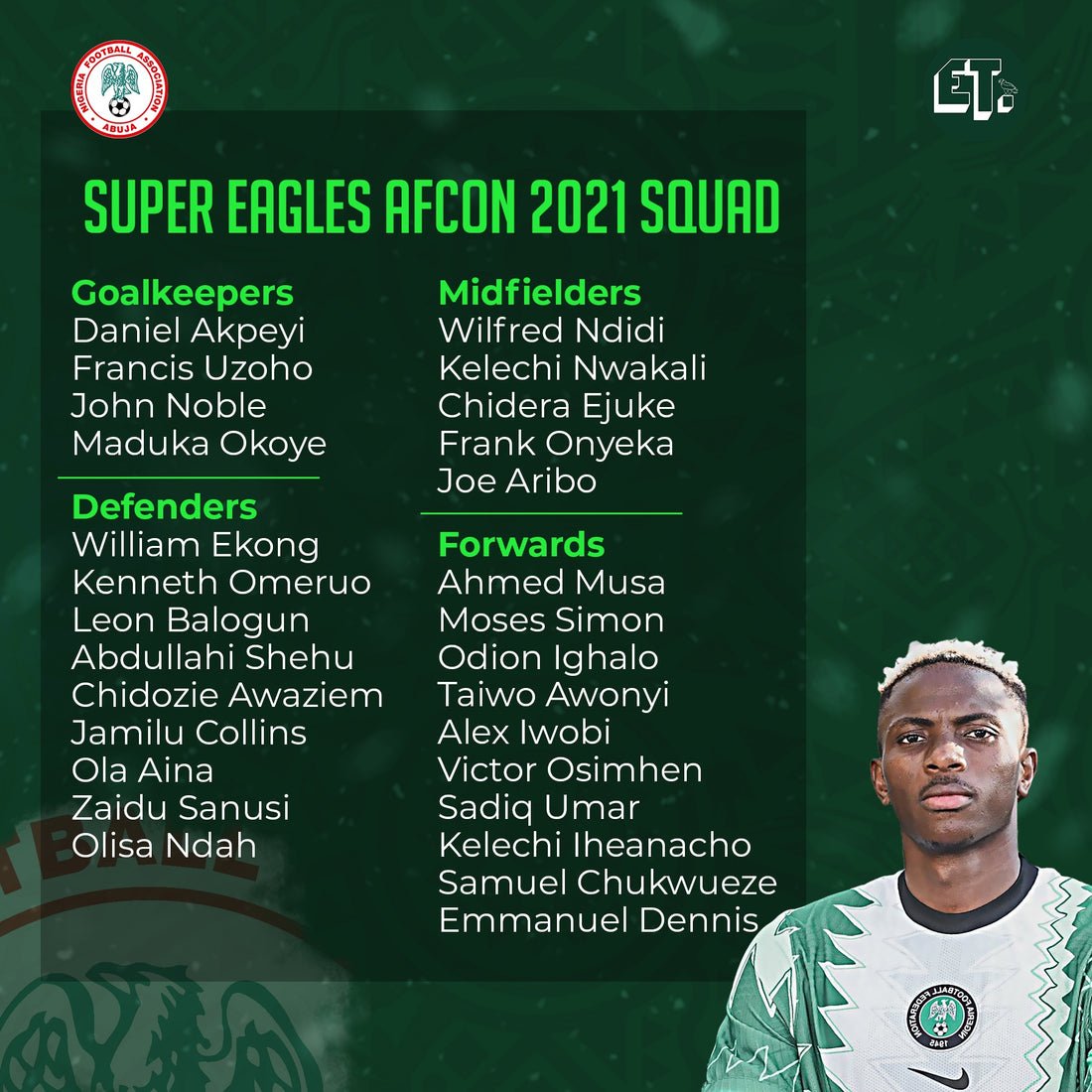 Super Eagles squad for AFCON 2021