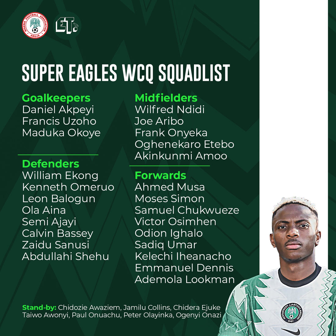 Super Eagles squad to face Ghana